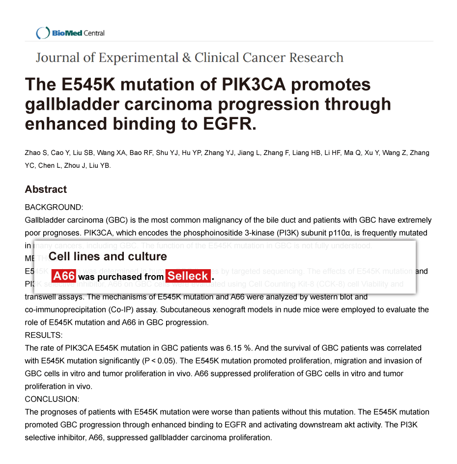 Trametinib was purchased from Selleck Chemicals