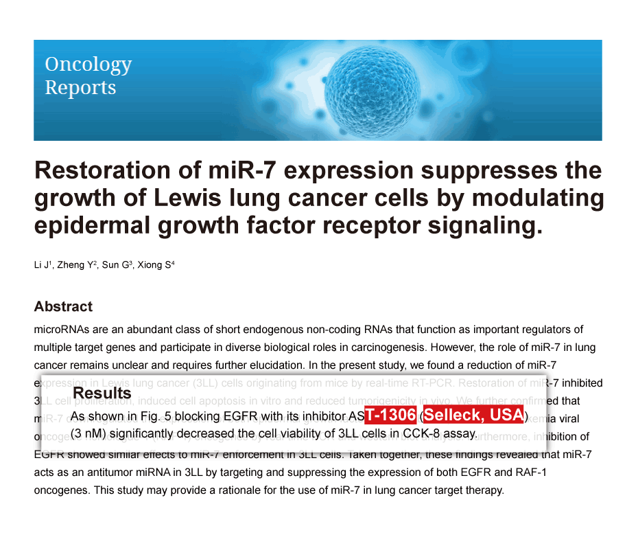 Trametinib was purchased from Selleck Chemicals
