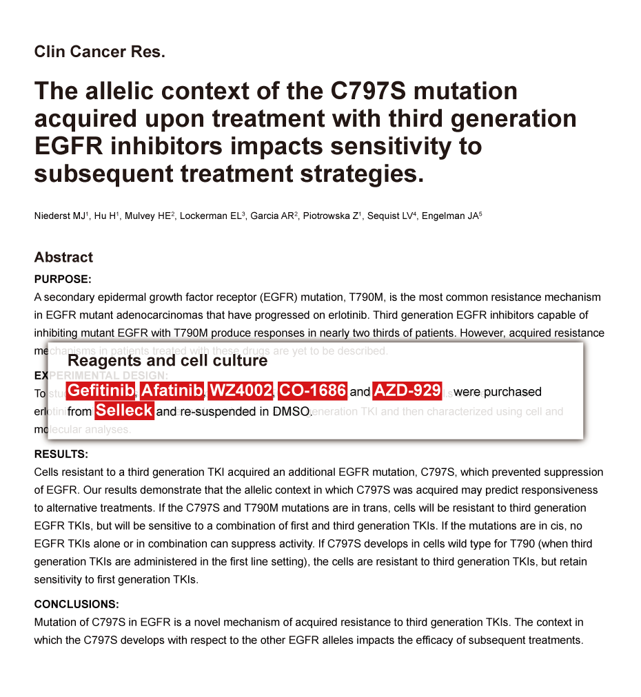 Trametinib was purchased from Selleck Chemicals