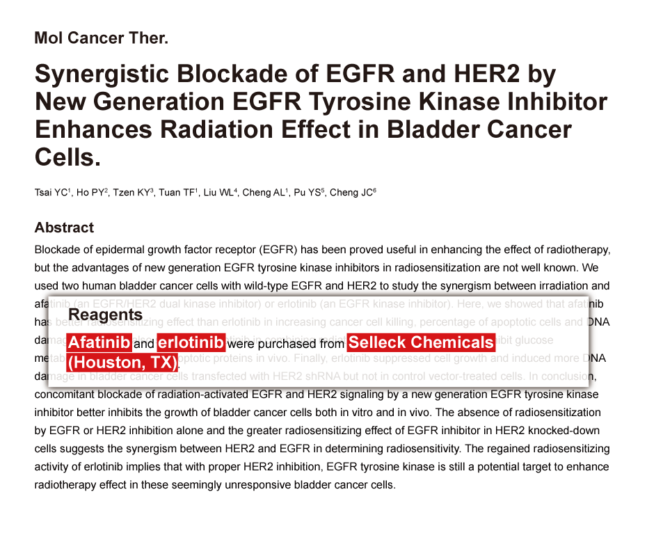 Trametinib was purchased from Selleck Chemicals