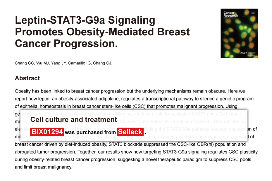 Trametinib was purchased from Selleck Chemicals