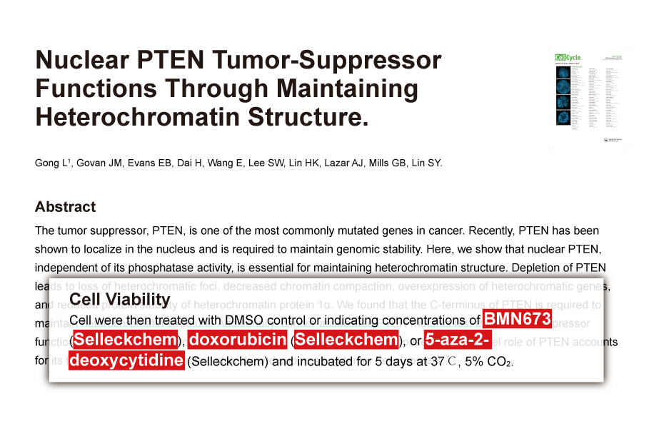 Trametinib was purchased from Selleck Chemicals