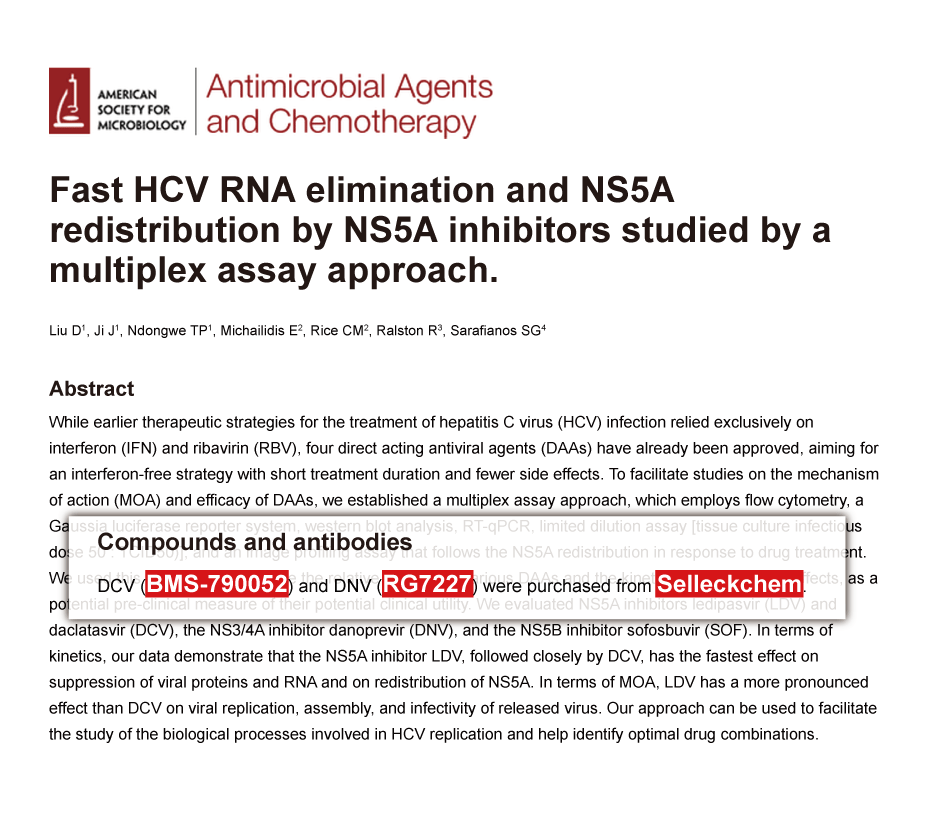 Trametinib was purchased from Selleck Chemicals