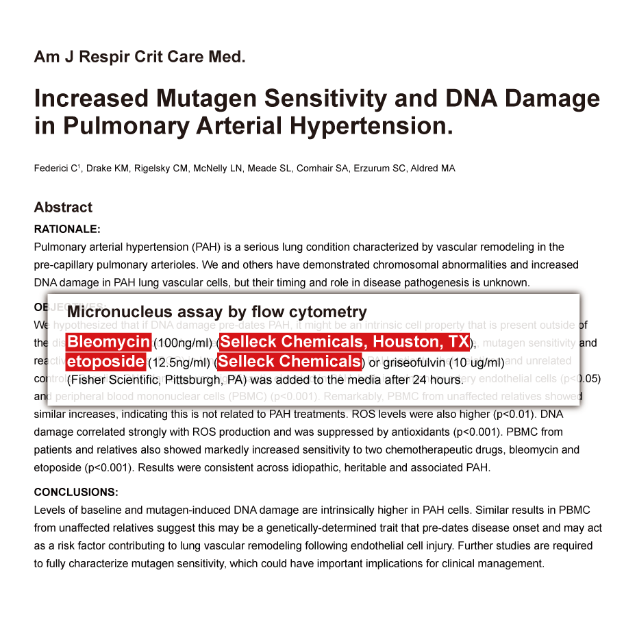 Trametinib was purchased from Selleck Chemicals