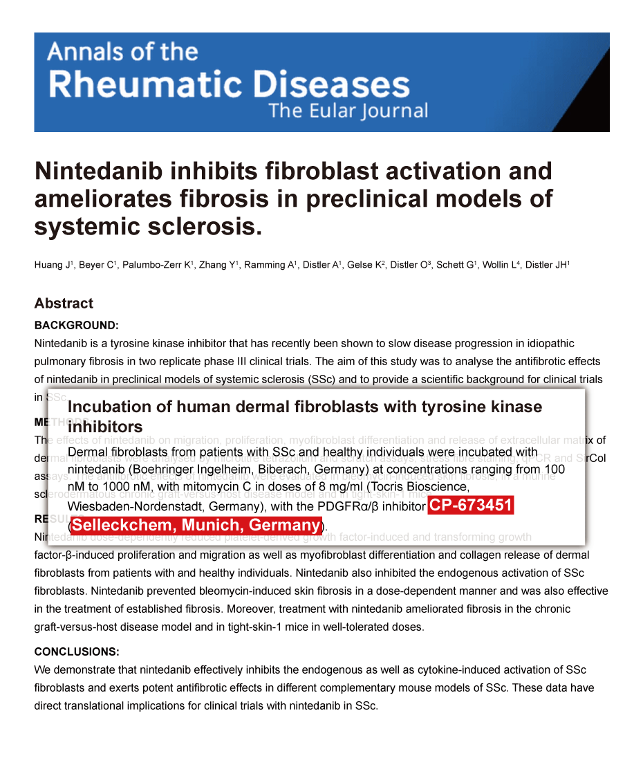 Trametinib was purchased from Selleck Chemicals