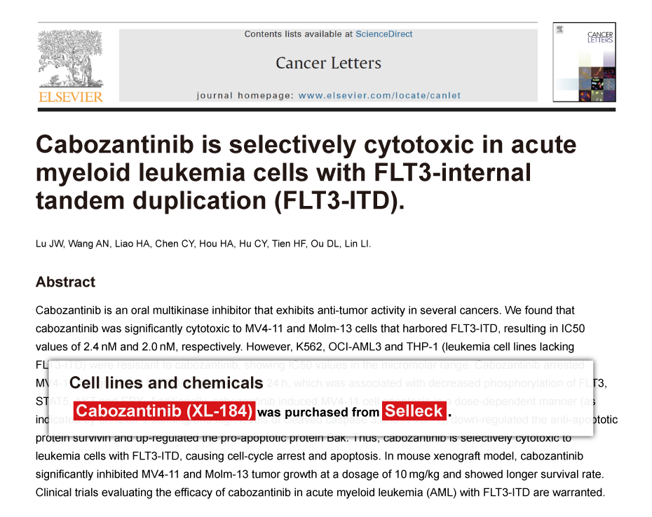 Trametinib was purchased from Selleck Chemicals
