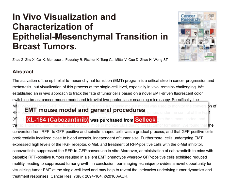 Trametinib was purchased from Selleck Chemicals