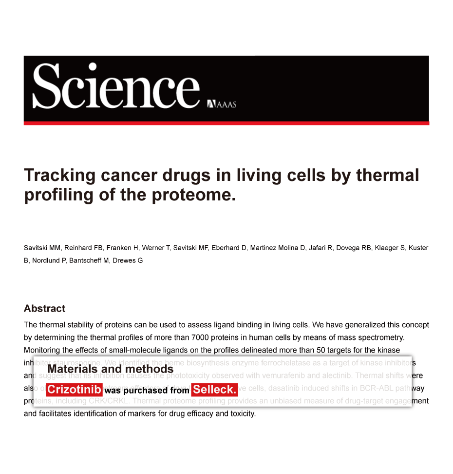 Trametinib was purchased from Selleck Chemicals