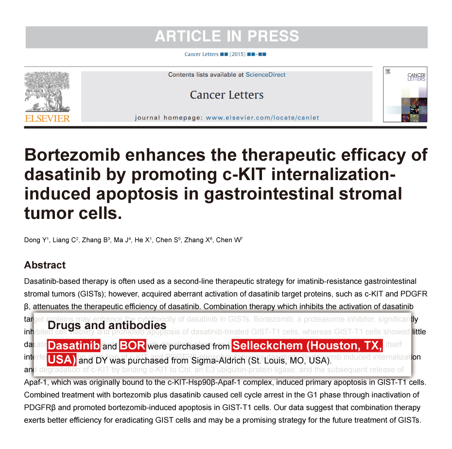 Trametinib was purchased from Selleck Chemicals