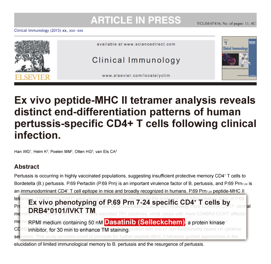 Trametinib was purchased from Selleck Chemicals