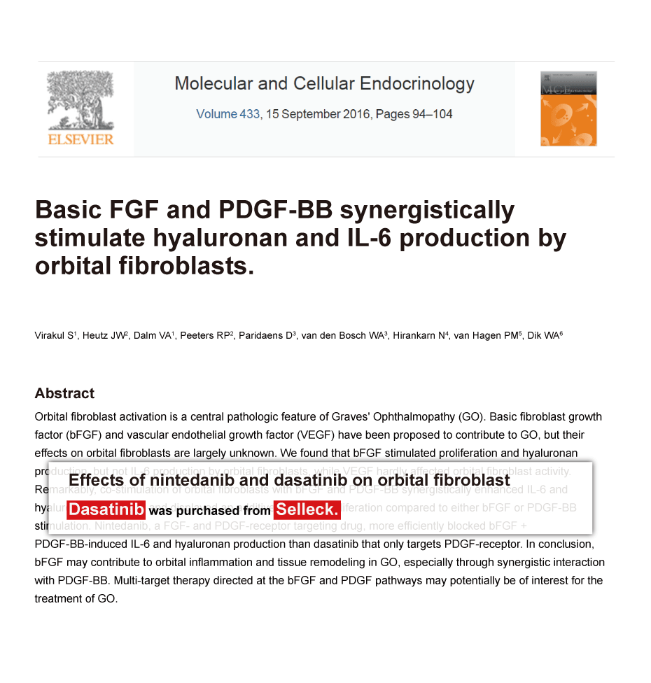 Trametinib was purchased from Selleck Chemicals