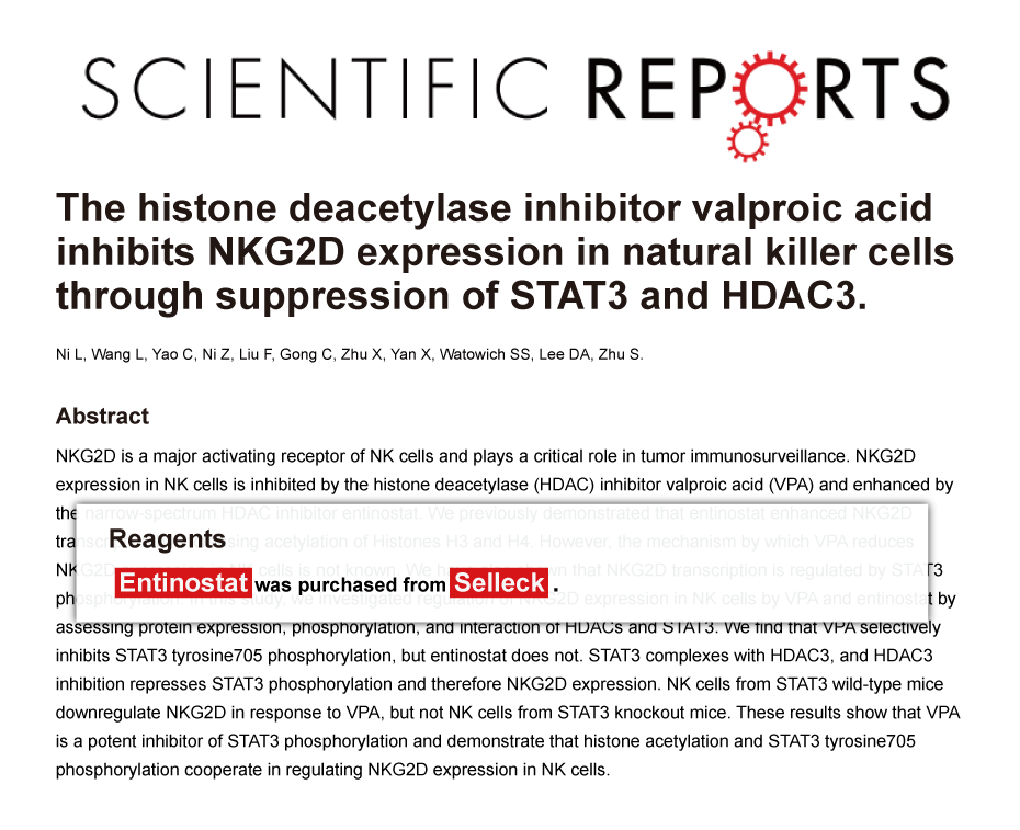 Trametinib was purchased from Selleck Chemicals