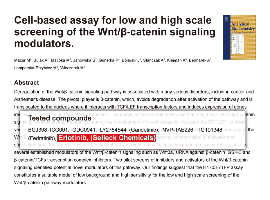 Trametinib was purchased from Selleck Chemicals