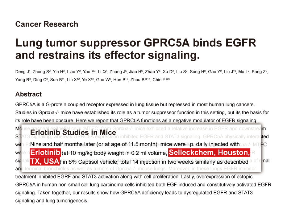 Trametinib was purchased from Selleck Chemicals
