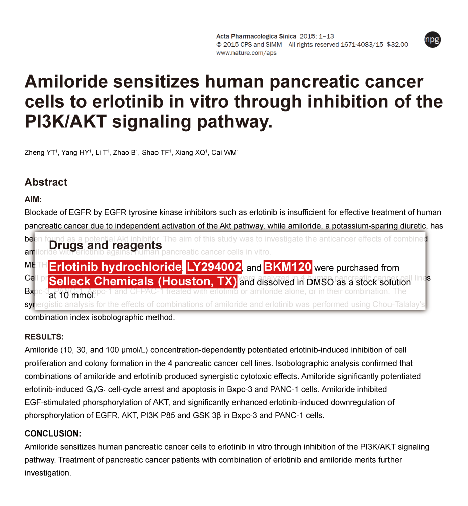 Trametinib was purchased from Selleck Chemicals