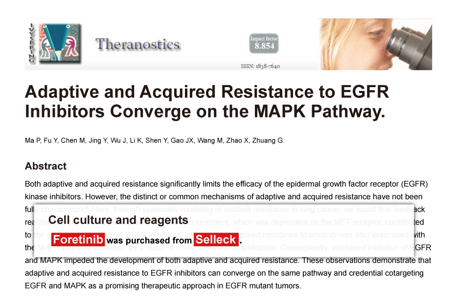 Trametinib was purchased from Selleck Chemicals