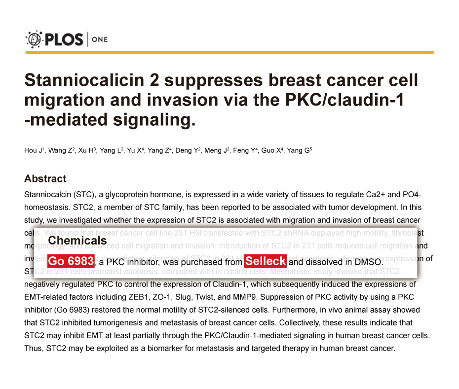 Trametinib was purchased from Selleck Chemicals