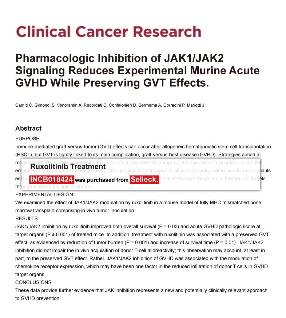 Trametinib was purchased from Selleck Chemicals