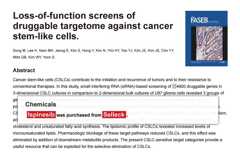 Trametinib was purchased from Selleck Chemicals
