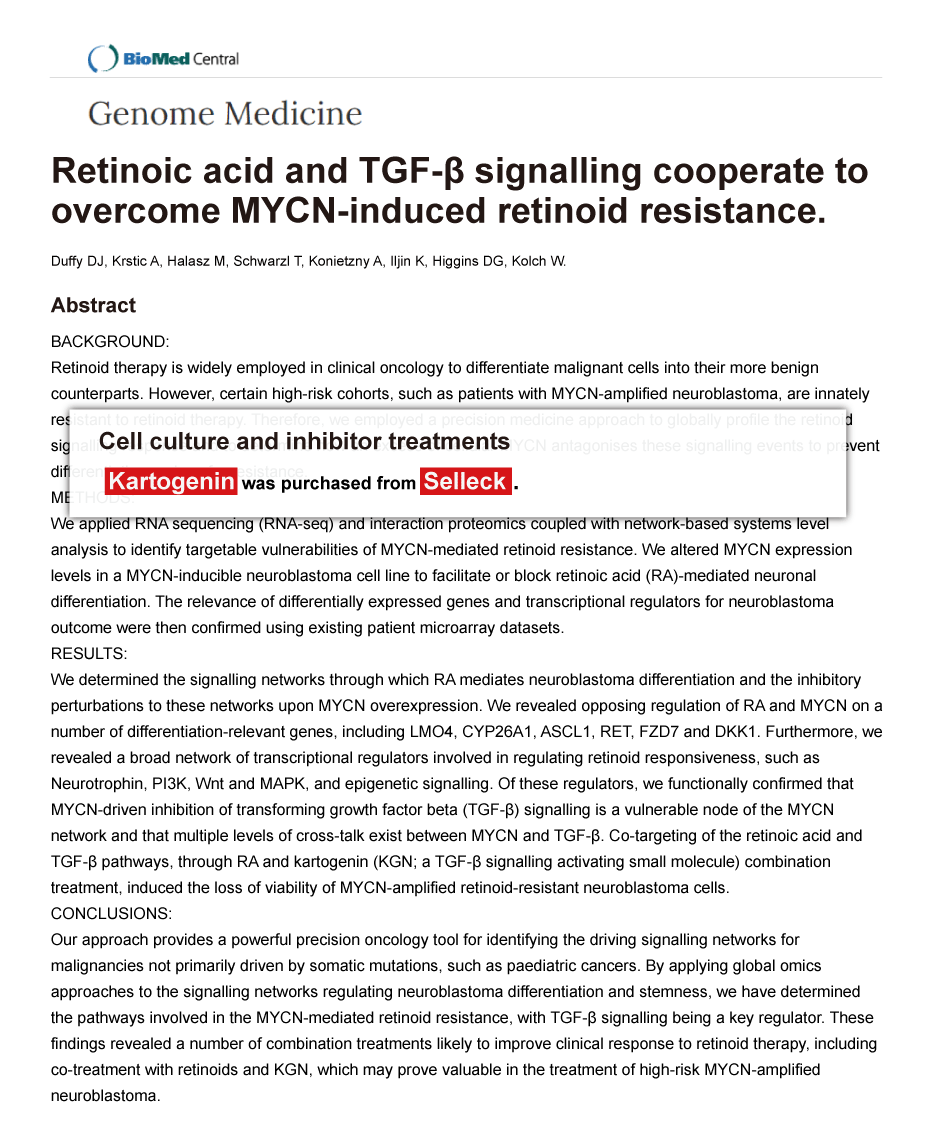 Trametinib was purchased from Selleck Chemicals