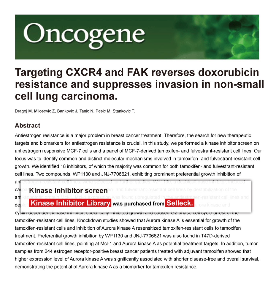 Trametinib was purchased from Selleck Chemicals