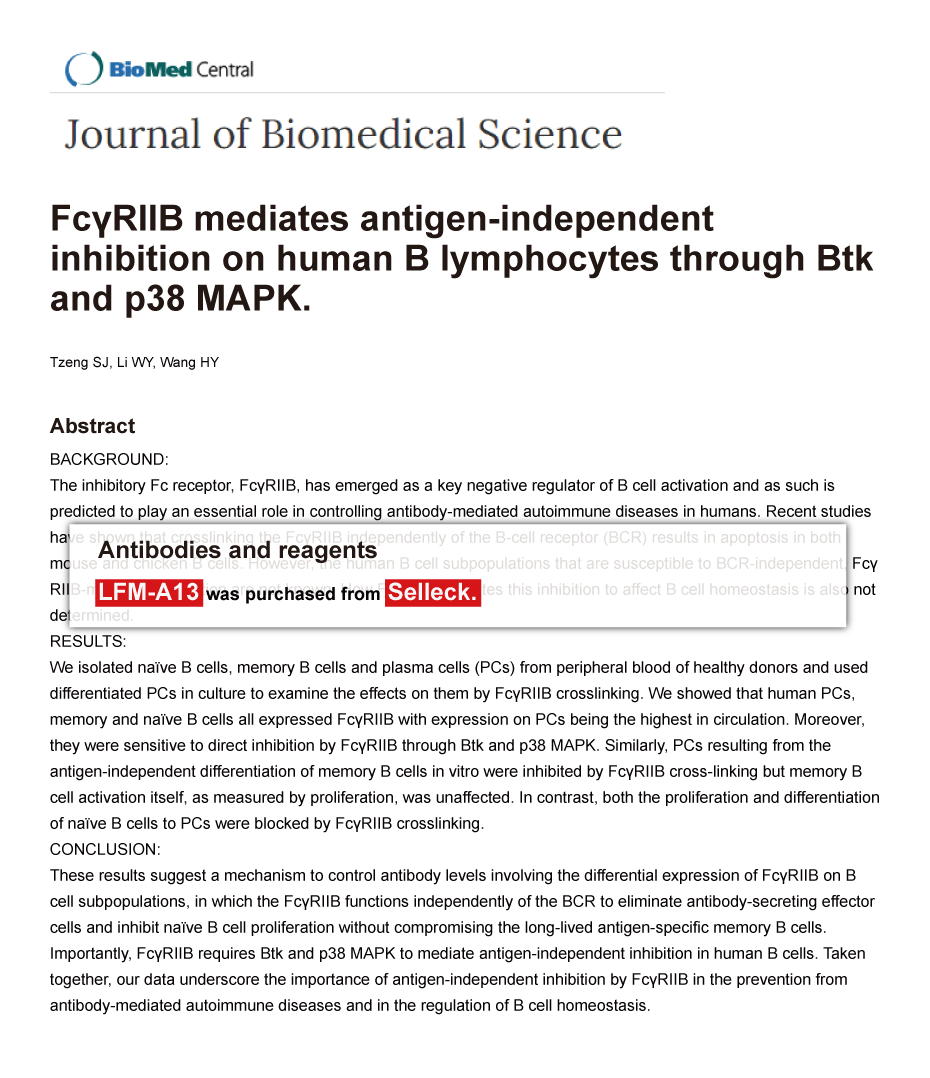 Trametinib was purchased from Selleck Chemicals
