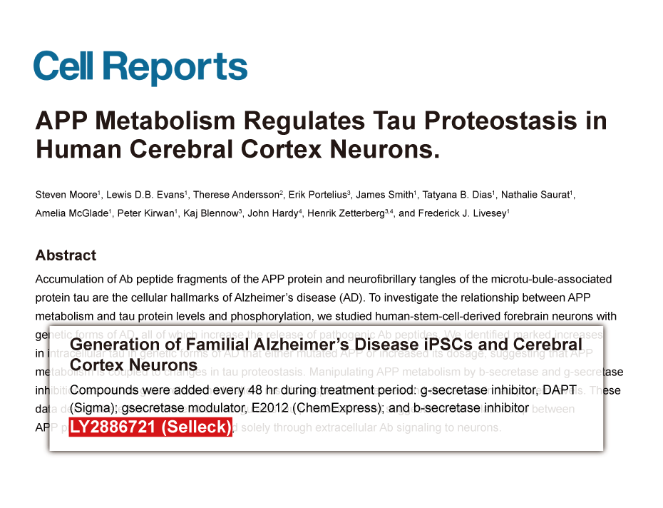 Trametinib was purchased from Selleck Chemicals