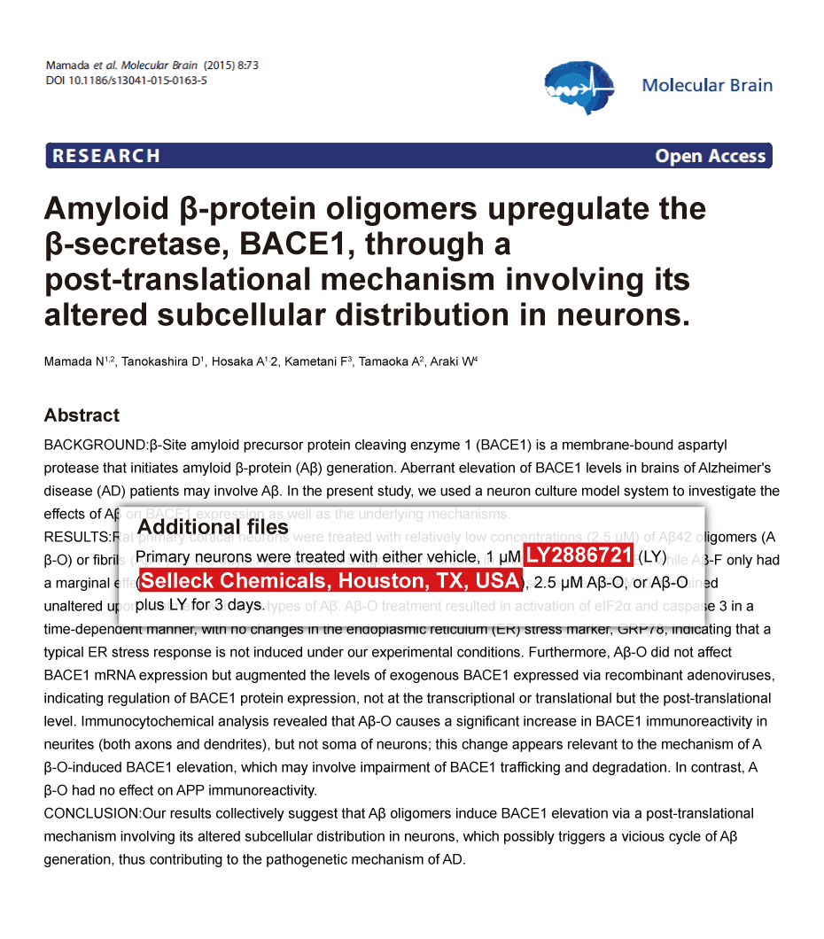 Trametinib was purchased from Selleck Chemicals