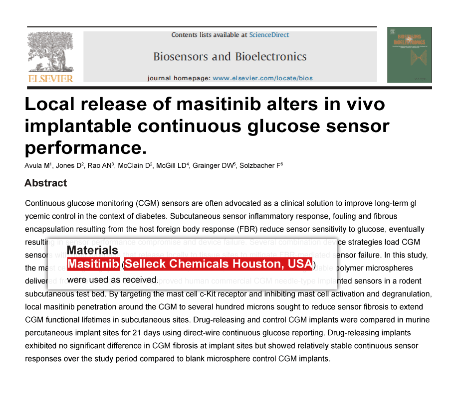 Trametinib was purchased from Selleck Chemicals