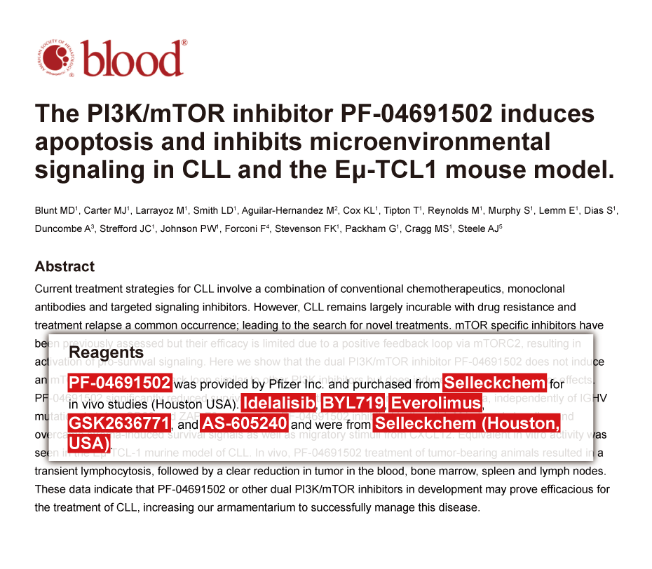 Trametinib was purchased from Selleck Chemicals