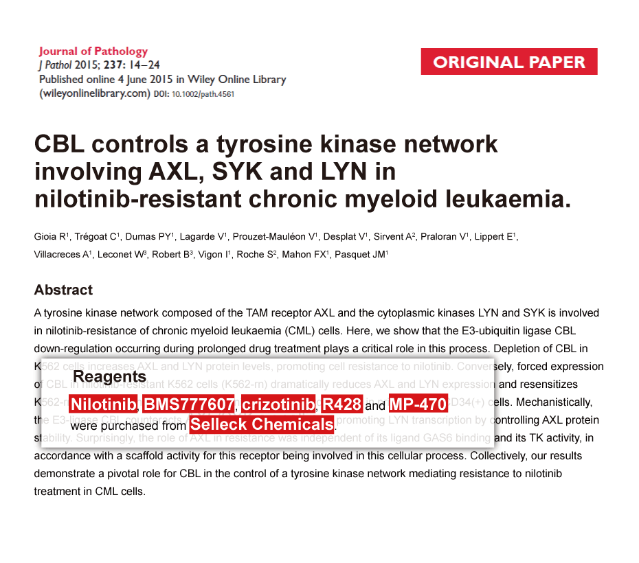 Trametinib was purchased from Selleck Chemicals