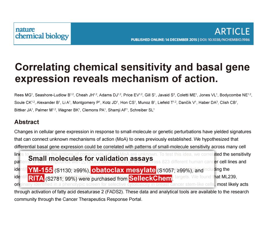 Trametinib was purchased from Selleck Chemicals