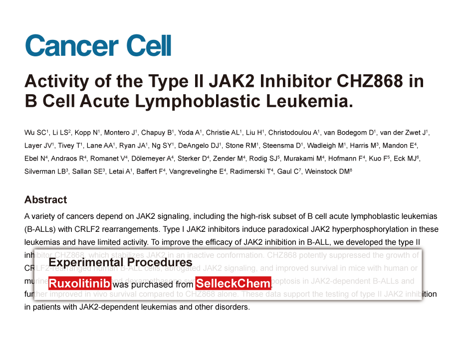 Trametinib was purchased from Selleck Chemicals