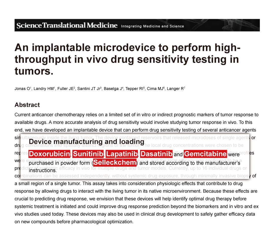 Trametinib was purchased from Selleck Chemicals