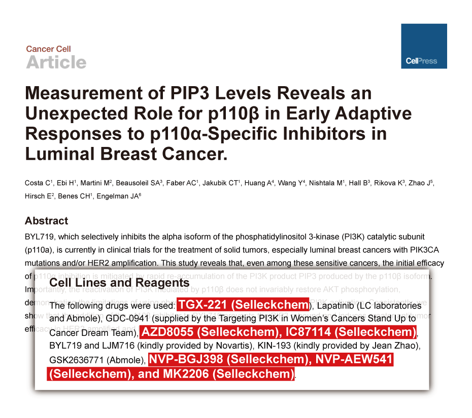 Trametinib was purchased from Selleck Chemicals