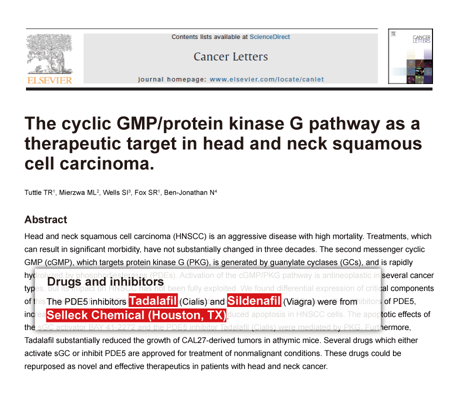 Trametinib was purchased from Selleck Chemicals