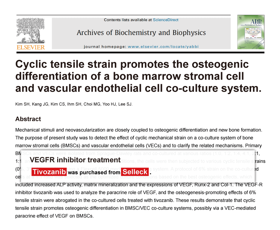 Trametinib was purchased from Selleck Chemicals