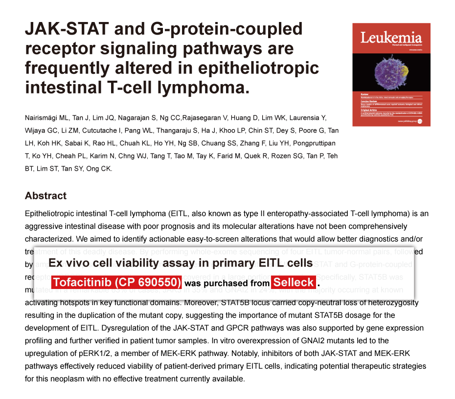 Trametinib was purchased from Selleck Chemicals