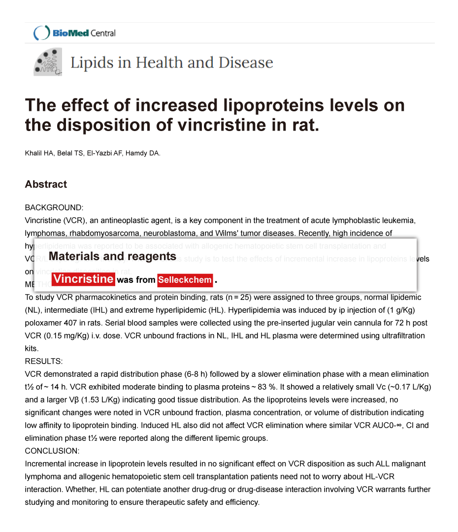 Trametinib was purchased from Selleck Chemicals