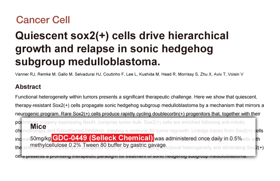 Trametinib was purchased from Selleck Chemicals