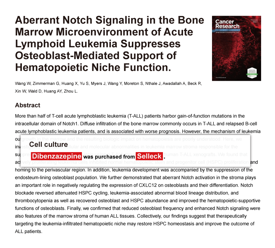 Trametinib was purchased from Selleck Chemicals