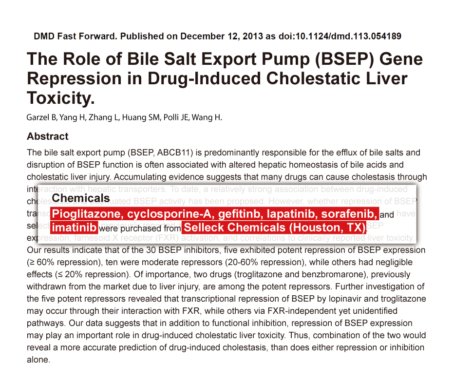 Cyclosporine Overnight Delivery