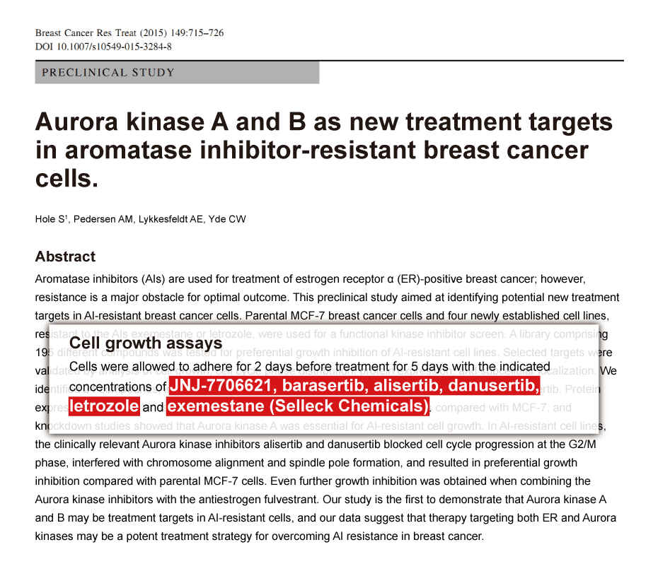 Trametinib was purchased from Selleck Chemicals