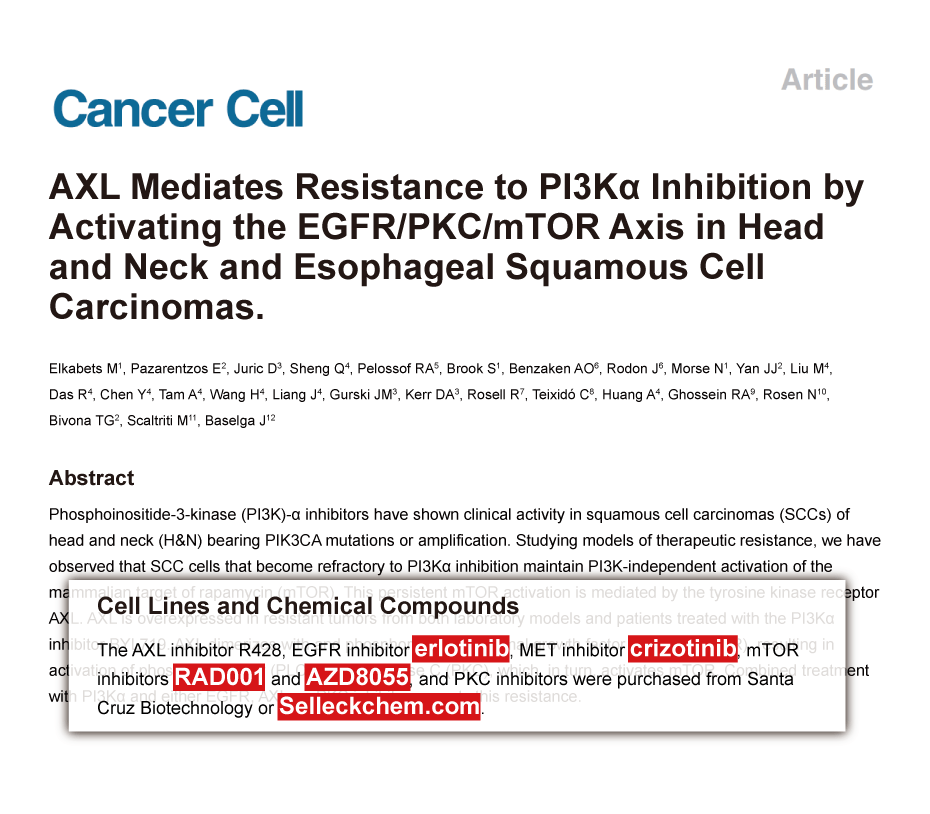 Trametinib was purchased from Selleck Chemicals