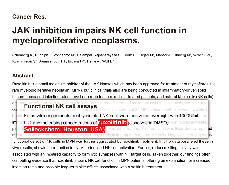 Trametinib was purchased from Selleck Chemicals