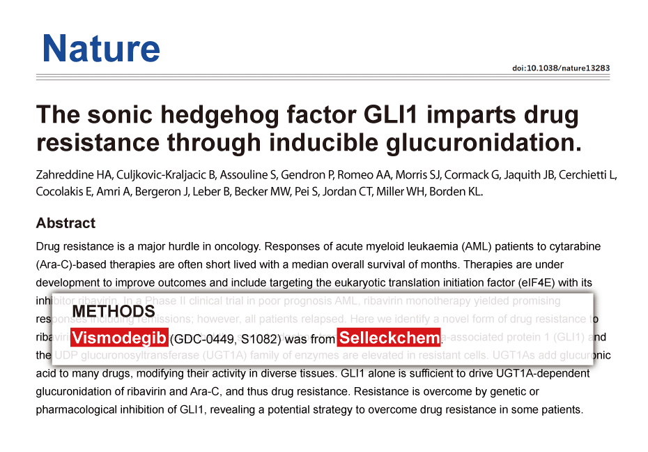 Trametinib was purchased from Selleck Chemicals