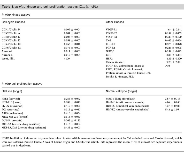 Zithromax Antibiotic And Alcohol