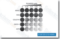 AS-605240 Review
