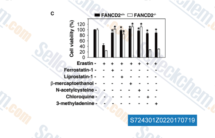 2019 year - Deferoxamine Reviews 2019 year