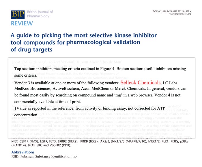 Kinase Inhibitor library were purchased from Selleck Chemicals